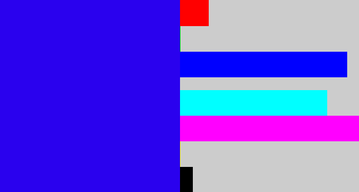 Hex color #2a01ee - ultramarine blue