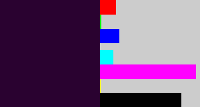 Hex color #2a0230 - very dark purple