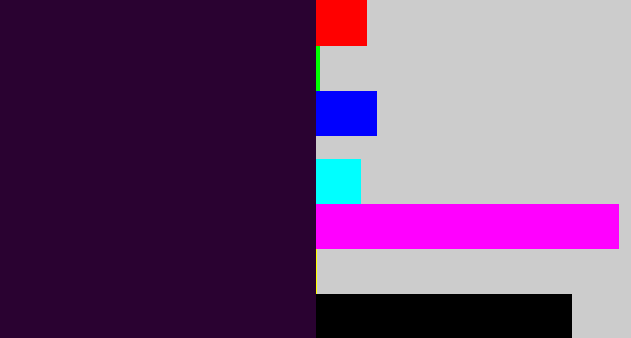 Hex color #2a0231 - very dark purple