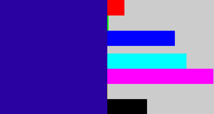 Hex color #2a02a1 - ultramarine