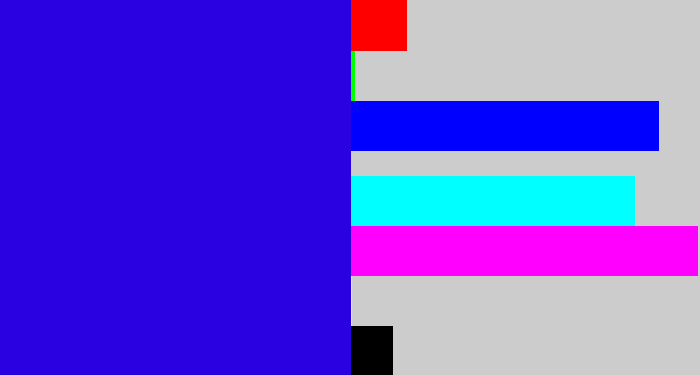 Hex color #2a02e1 - ultramarine blue