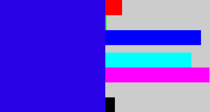 Hex color #2a02e7 - ultramarine blue