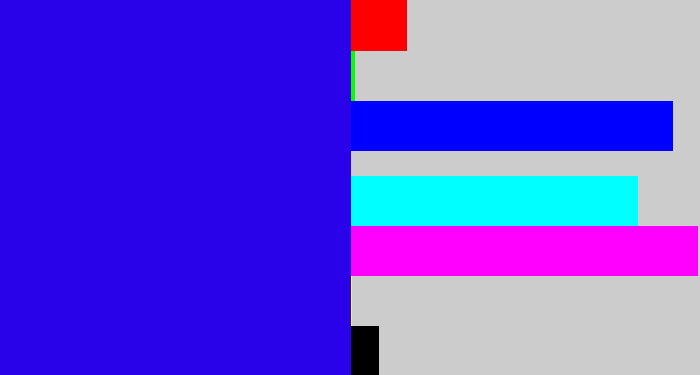 Hex color #2a02ea - ultramarine blue