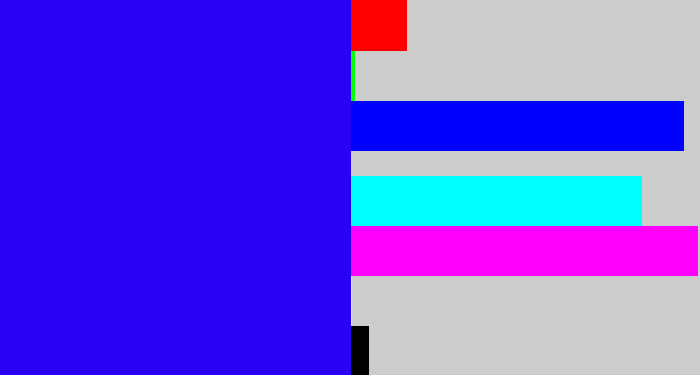 Hex color #2a02f3 - ultramarine blue