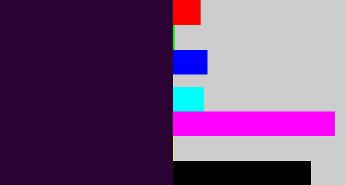 Hex color #2a0333 - very dark purple