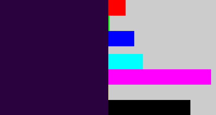 Hex color #2a033e - midnight purple