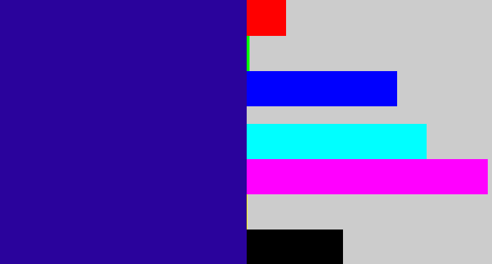 Hex color #2a039c - ultramarine