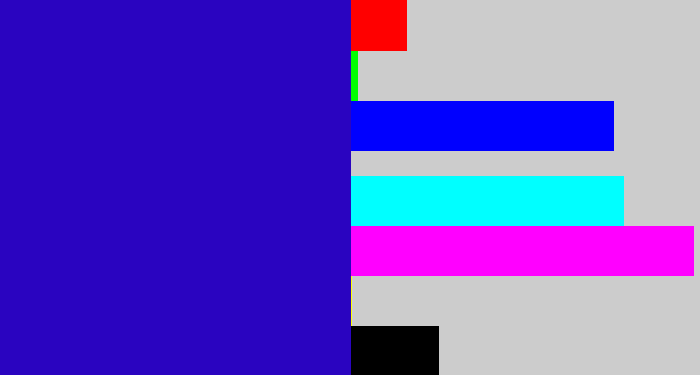 Hex color #2a04c0 - ultramarine