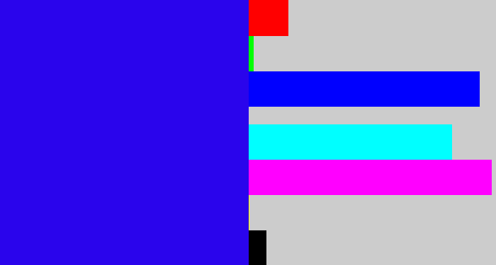 Hex color #2a04ec - ultramarine blue