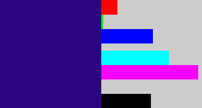 Hex color #2a0581 - indigo
