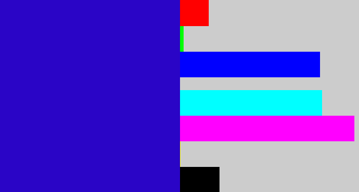 Hex color #2a05c6 - ultramarine