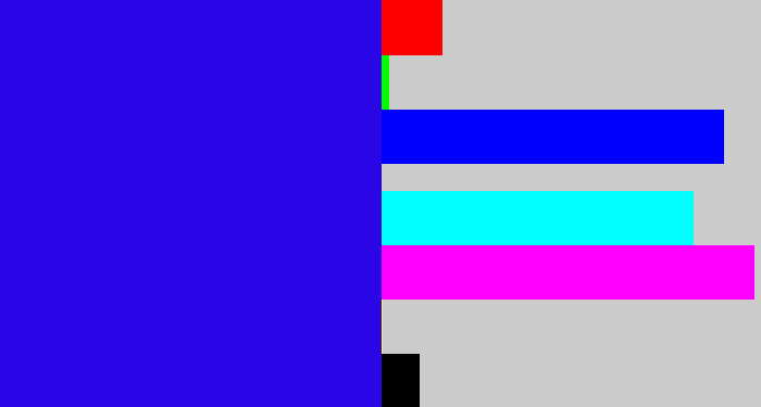 Hex color #2a05e5 - ultramarine blue
