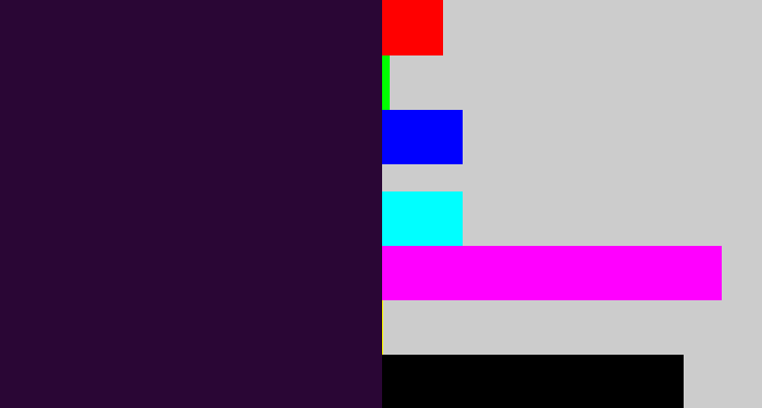 Hex color #2a0635 - very dark purple