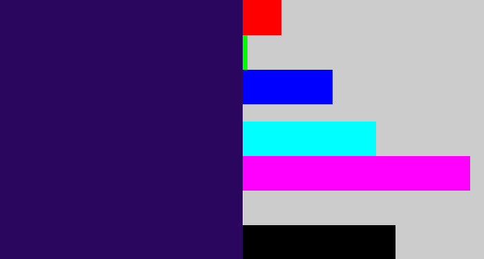 Hex color #2a065e - dark indigo