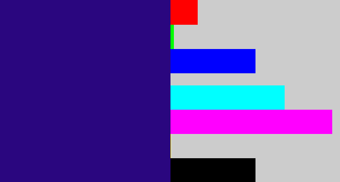 Hex color #2a067f - indigo