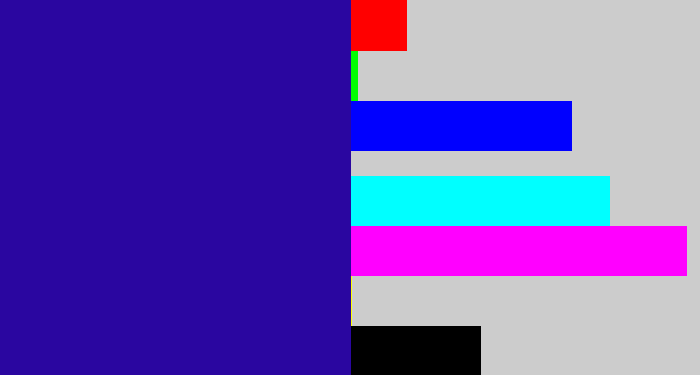 Hex color #2a06a0 - ultramarine