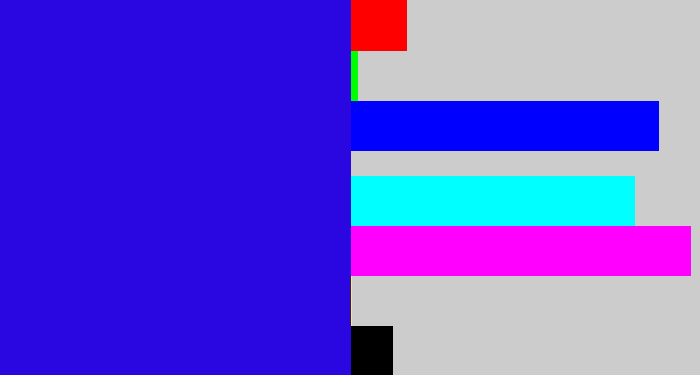 Hex color #2a06e1 - ultramarine blue