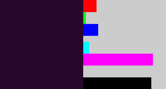 Hex color #2a072d - very dark purple