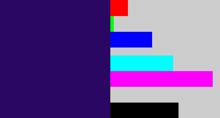Hex color #2a0762 - dark indigo