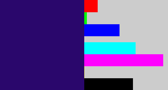 Hex color #2a076c - dark indigo