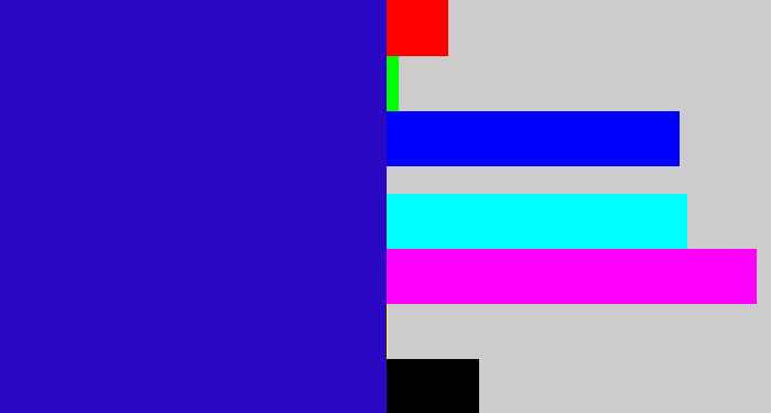 Hex color #2a07c2 - ultramarine