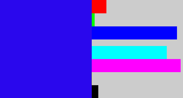 Hex color #2a07ed - ultramarine blue