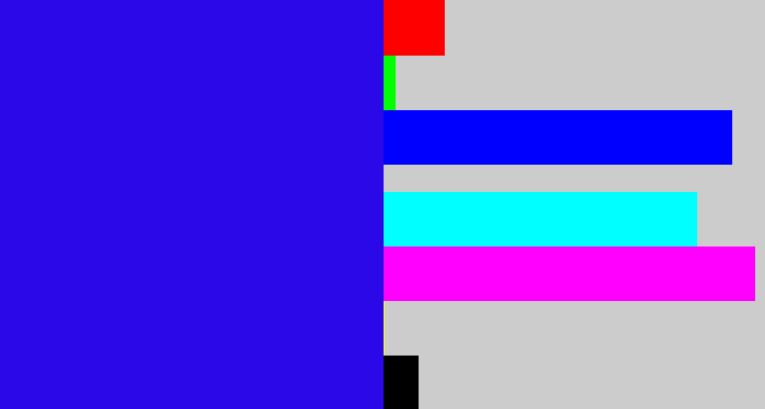 Hex color #2a08e7 - ultramarine blue
