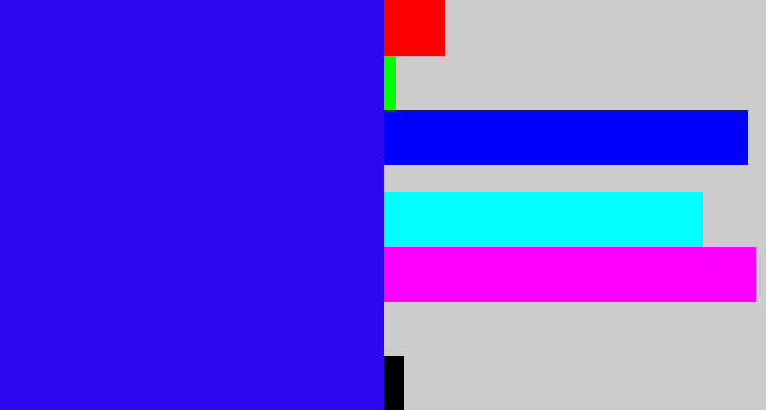Hex color #2a08f1 - ultramarine blue