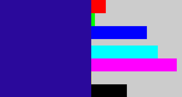 Hex color #2a099b - ultramarine