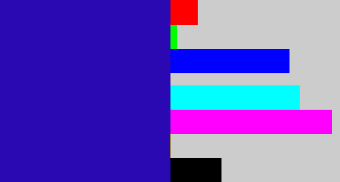 Hex color #2a09b2 - ultramarine