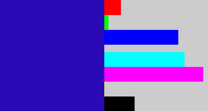 Hex color #2a09b6 - ultramarine