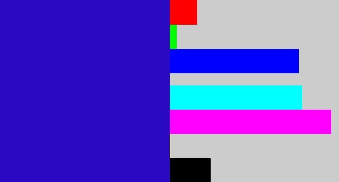 Hex color #2a09c3 - ultramarine