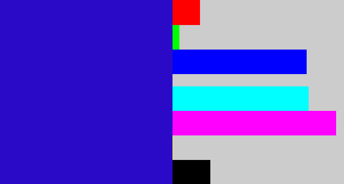 Hex color #2a09c7 - ultramarine