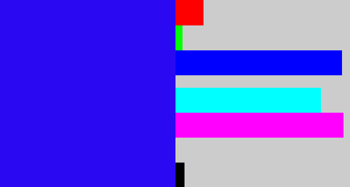 Hex color #2a09f2 - ultramarine blue