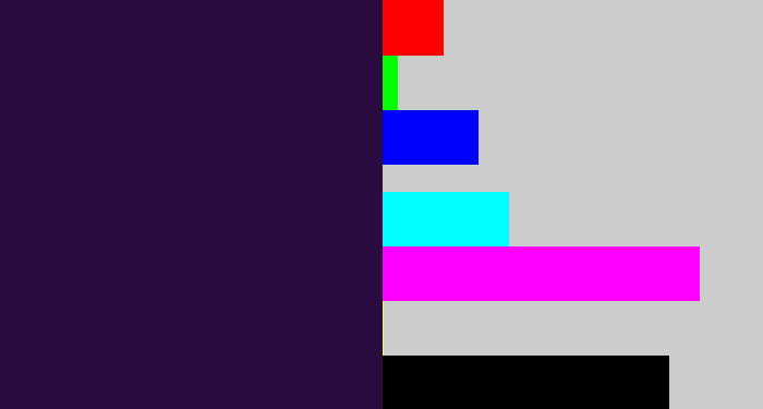 Hex color #2a0b3f - dark purple