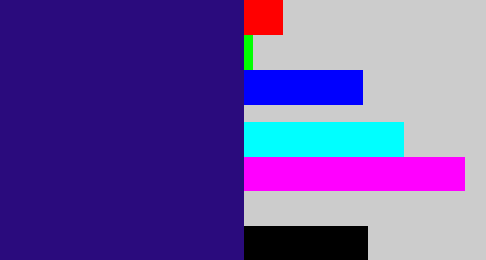 Hex color #2a0b7d - indigo