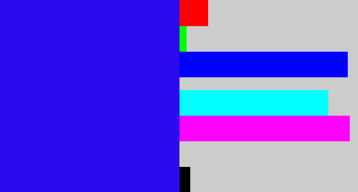 Hex color #2a0bf0 - ultramarine blue