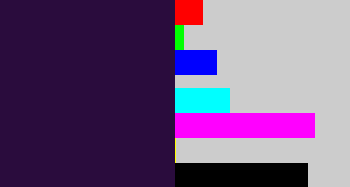 Hex color #2a0c3d - dark purple