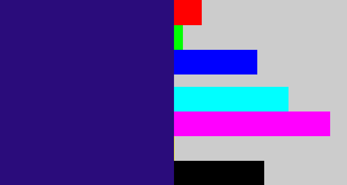 Hex color #2a0c7b - indigo