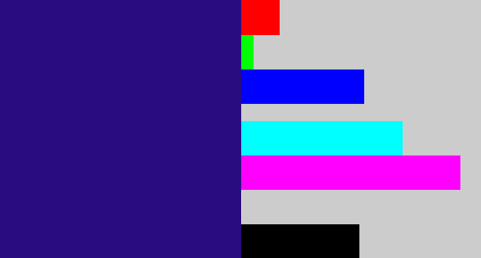 Hex color #2a0c81 - indigo