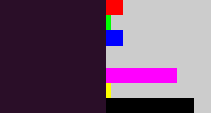 Hex color #2a0e28 - very dark purple