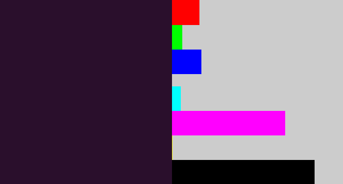 Hex color #2a0f2c - very dark purple
