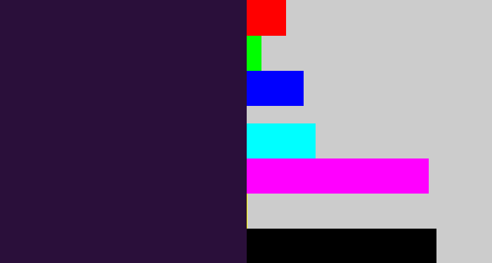 Hex color #2a0f3a - midnight purple