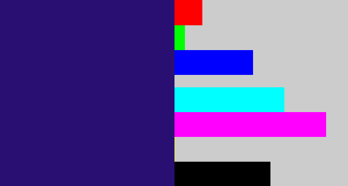 Hex color #2a0f73 - indigo