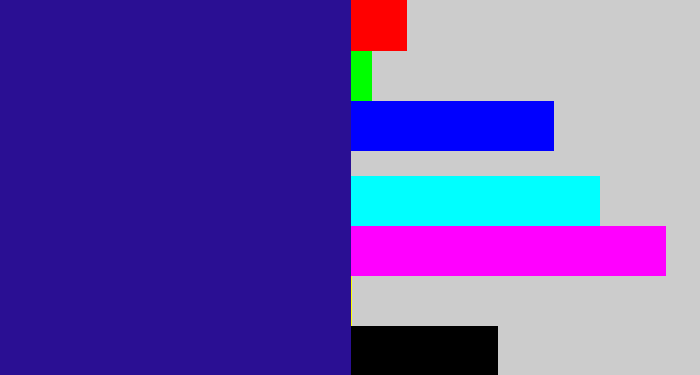 Hex color #2a0f93 - indigo