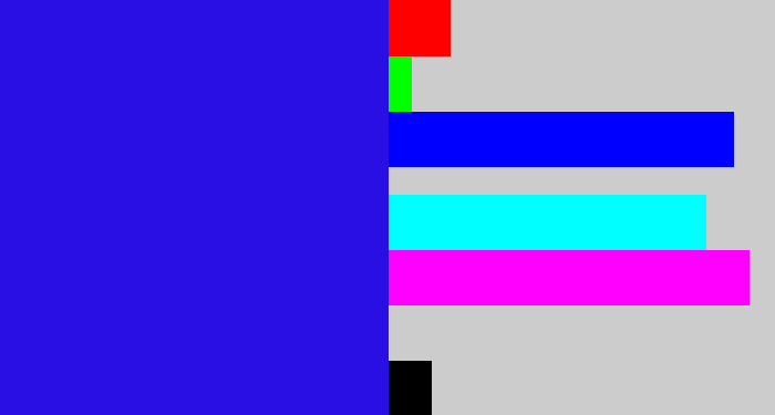 Hex color #2a0fe4 - ultramarine blue