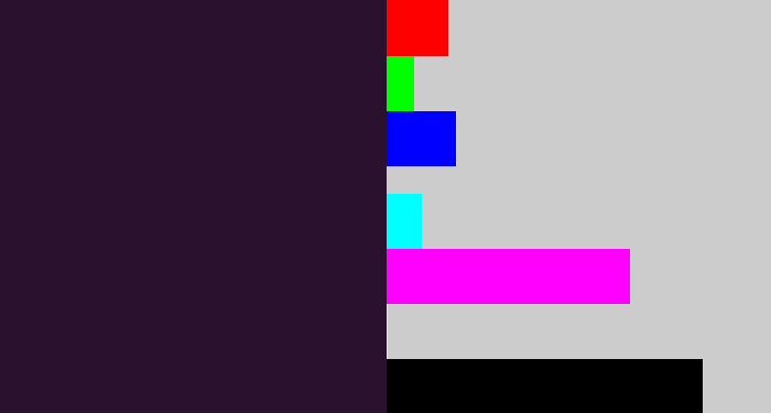 Hex color #2a112e - very dark purple