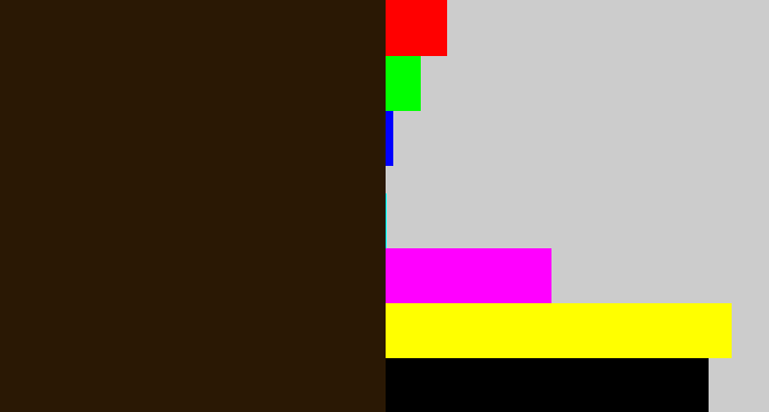 Hex color #2a1804 - dark brown