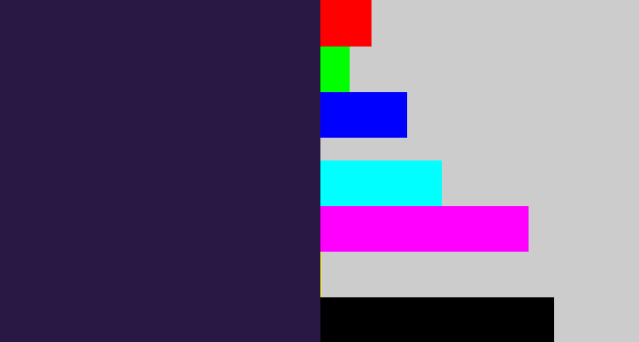 Hex color #2a1844 - dark purple