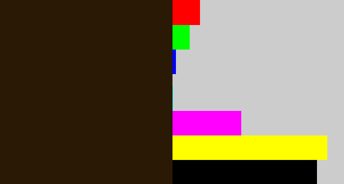 Hex color #2a1904 - dark brown